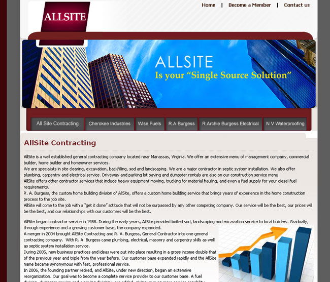 allsite