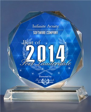 best-2014