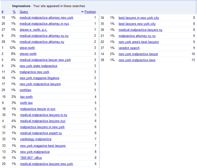 local-business-listing