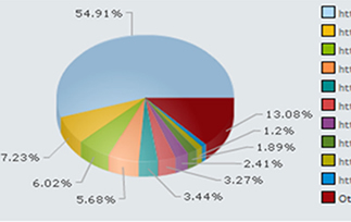 seo-consultants-1